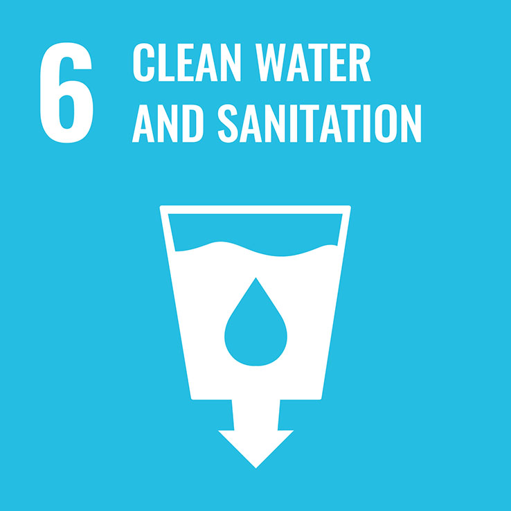 Amount of water- and sanitation-related official development assistance that is part of a government-coordinated spending plan