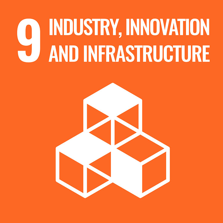 Total official international support (official development assistance plus other official flows) to infrastructure