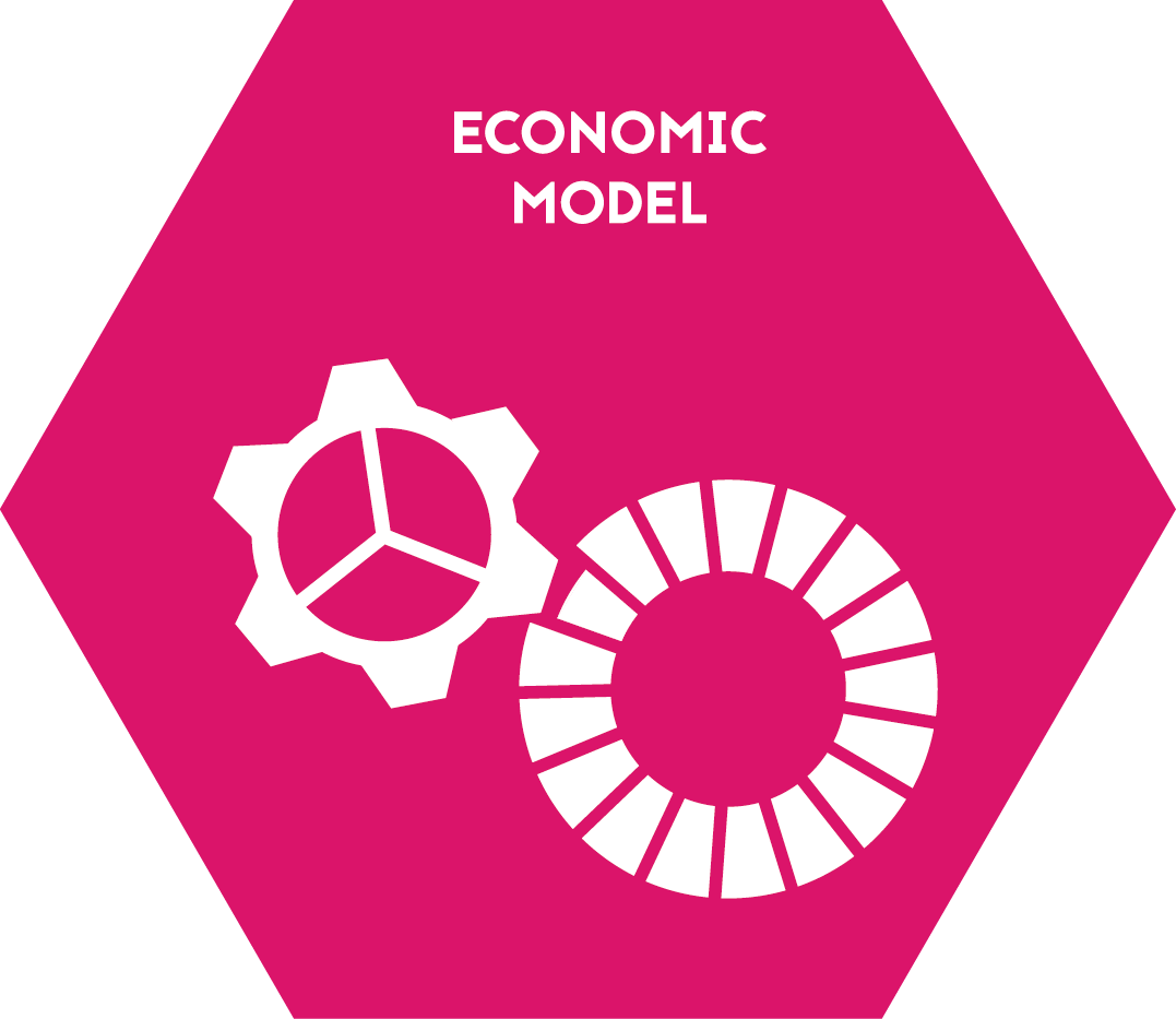 Permanent state control over the critical infrastructure system and development of the critical infrastructure protection systém