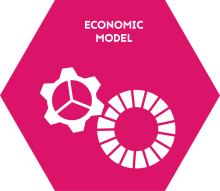 economic model